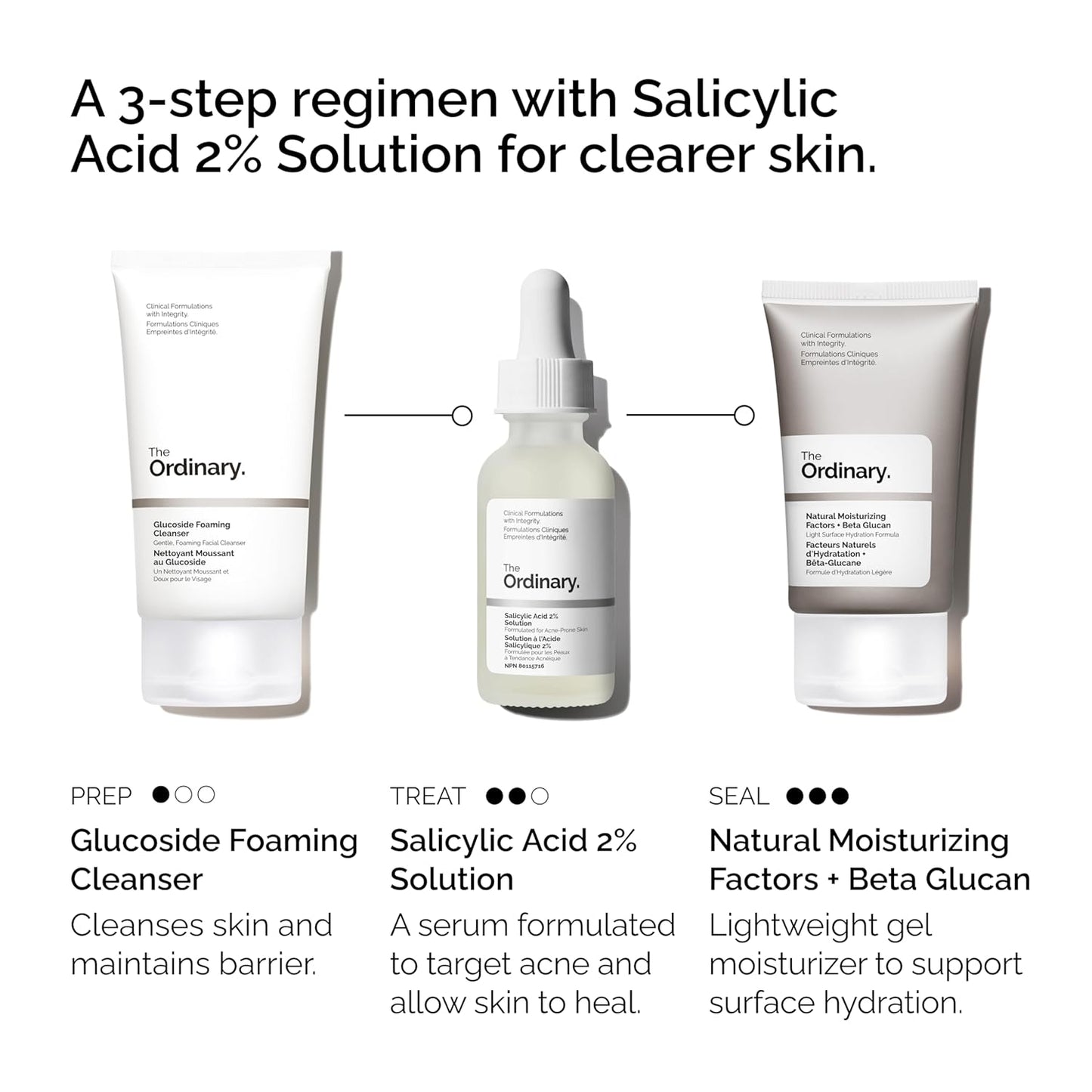 Clear Skin Confidence Set