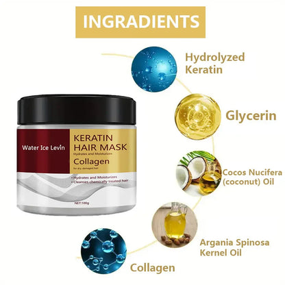 Silky Smooth Hair Mask